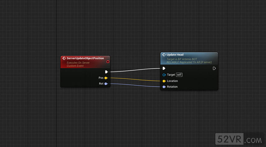 Artemis項(xiàng)目:UE4虛幻引擎VR交互多人游戲體驗(yàn) Artemis項(xiàng)目:UE4虛幻引擎VR交互多人游戲體驗(yàn)